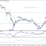 eurjpy20240927a1
