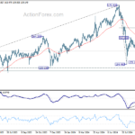 eurjpy20240927a2