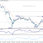 eurjpy20240928w1