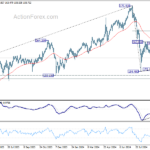 eurjpy20240928w2