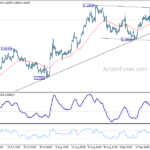 eurusd20240924a1
