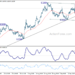 eurusd20240924b1