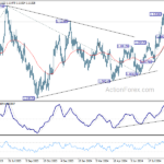 eurusd20240924b2