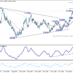 eurusd20240925a2