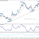 eurusd20240926a1