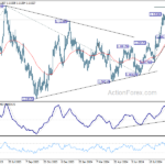 eurusd20240926a2