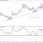 eurusd20240927a1
