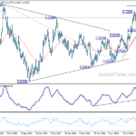 eurusd20240927a2