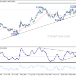 eurusd20240930a1