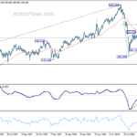gbpjpy20240928w2