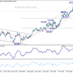 gbpjpy20240928w3