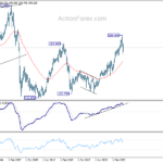 gbpjpy20240928w4