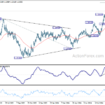 gbpusd20240926b2