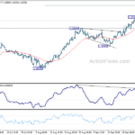 gbpusd20240930a1