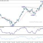 gbpusd20240930b1
