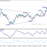 gbpusd20240930b2