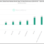 marketpulse2024093011