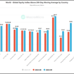 marketpulse2024093013
