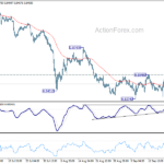 usdchf20240924b1