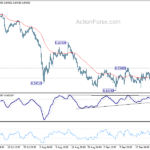 usdchf20240927a1