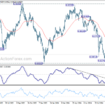usdchf20240927a2
