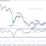 usdchf20240927b1