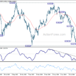 usdchf20240927b2