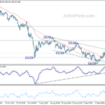 usdjpy20240925a1