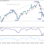 usdjpy20240925a2