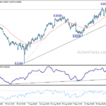 audusd20241002a1
