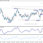 audusd20241002a2
