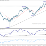 audusd20241003a1