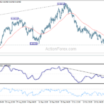 audusd20241030a1