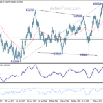 audusd20241030a2
