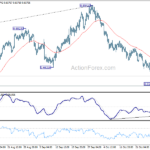 audusd20241030b1