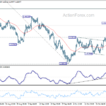 euraud20241030b1