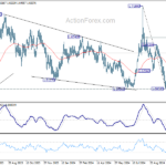 euraud20241030b2