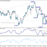 eurchf20241010a2