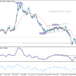 eurgbp20241002a1