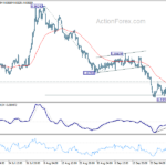 eurgbp20241003a1
