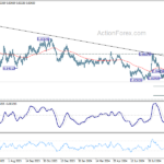 eurgbp20241003a2