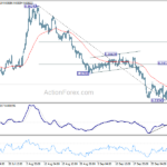 eurgbp20241007a1