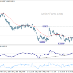 eurgbp20241030b1