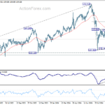 eurjpy20241002a2