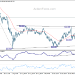eurjpy20241007a1