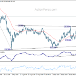 eurjpy20241008a1
