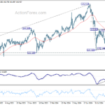 eurjpy20241008a2