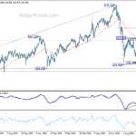 eurjpy20241009a2