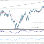 eurjpy20241030b1