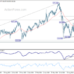eurjpy20241030b2